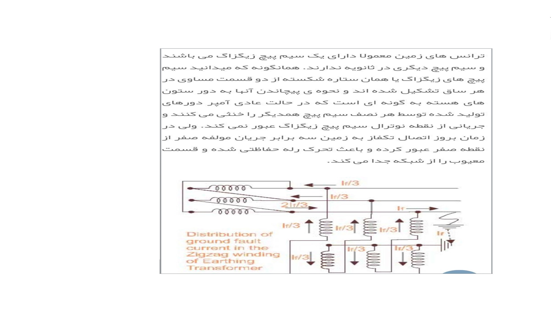 ترانس زمین