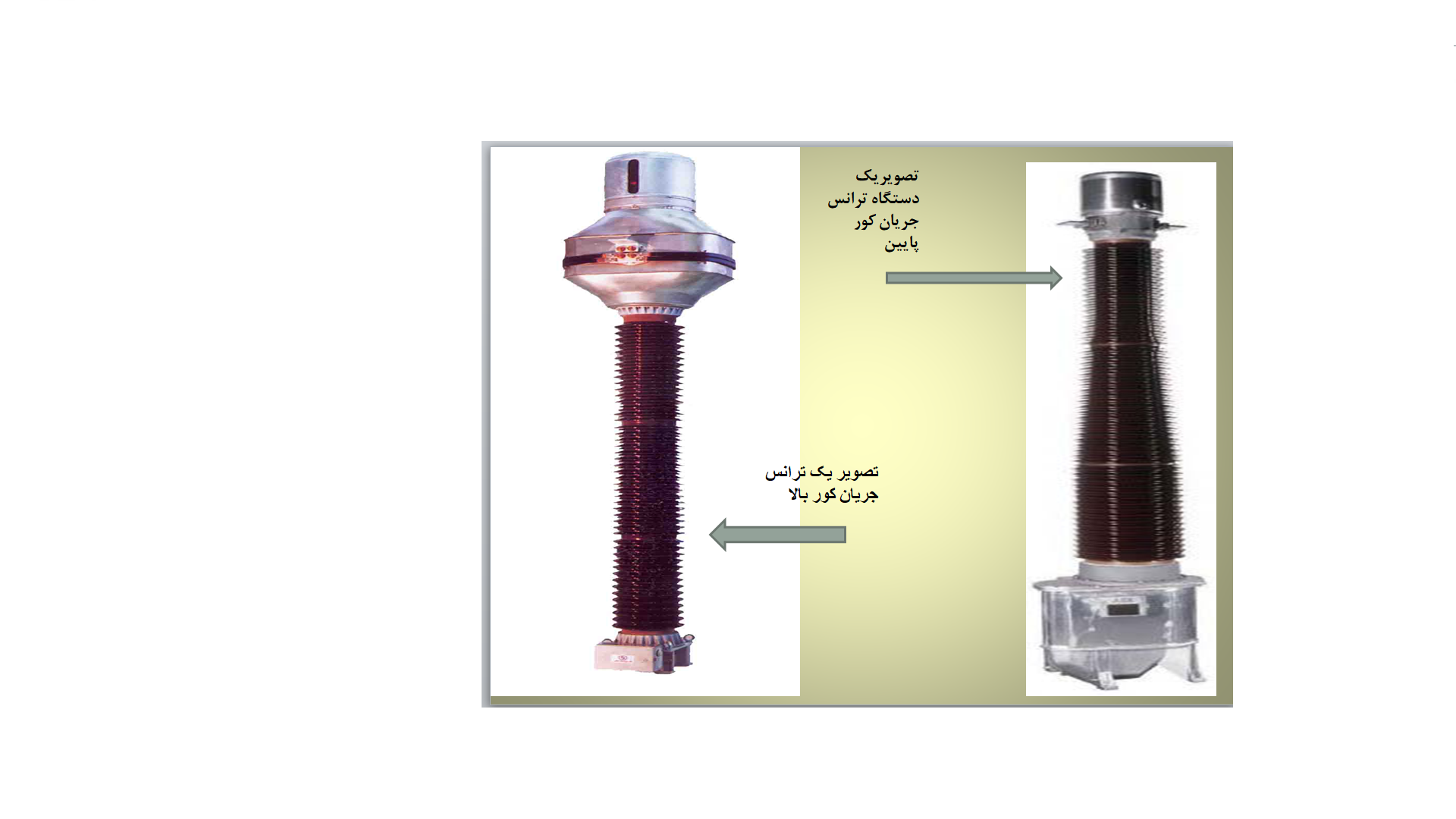 تصاویر انواع CT