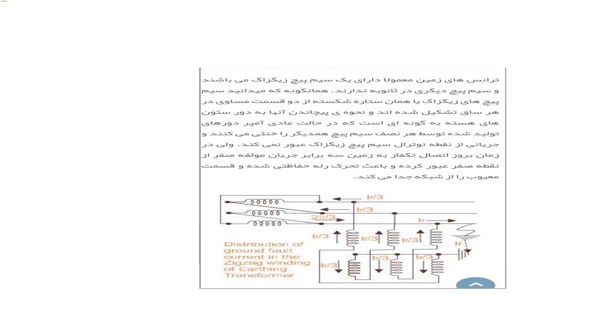 ترانس زمین