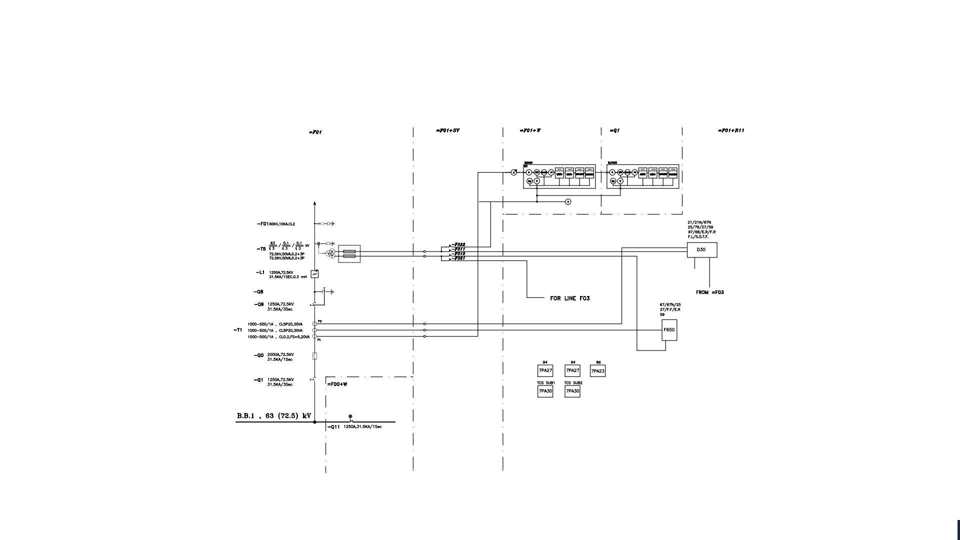 طراحی اسکماتیک پست های فوق توزیع و انتقال ,substation design بخش اول